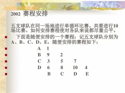 個人票務代理與網游結算服務 翻譯業(yè)務探索